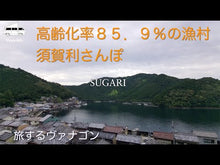 ギャラリービューア【須賀利】なんでも漁村体験プラン(1泊食事付)に読み込んでビデオを見る